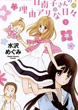 Hinako-san no Wakeari na Hibi