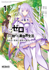 Re:Zero. Жизнь с нуля в альтернативном мире — Глава четвёртая. Святилище и ведьма жадности